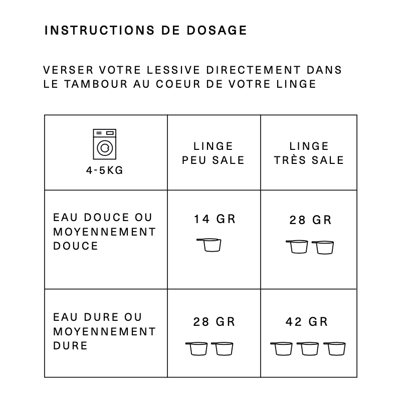 Lessive en poudre l'Alchimiste Paris